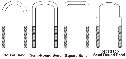 this is used primarily where additional clearance is required between the u bolts and for example the frame ubolt types