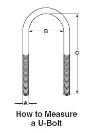 how to measure a u bolt