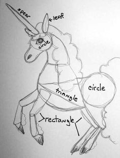 how to draw a unicorn who really needs to know how to draw