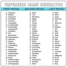 superhero name generator for a fun start to the year and intro to nouns