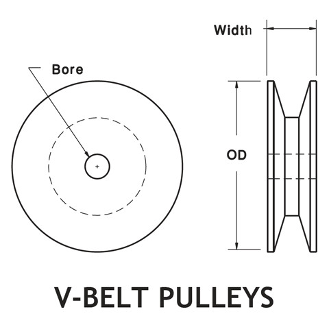 v belt pulley