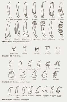 sleeves and cuff styles jpg 1062a 1600 fashion terms