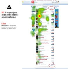 eye tracking page