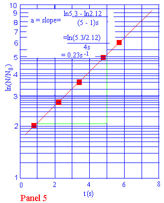 glpp5 gif