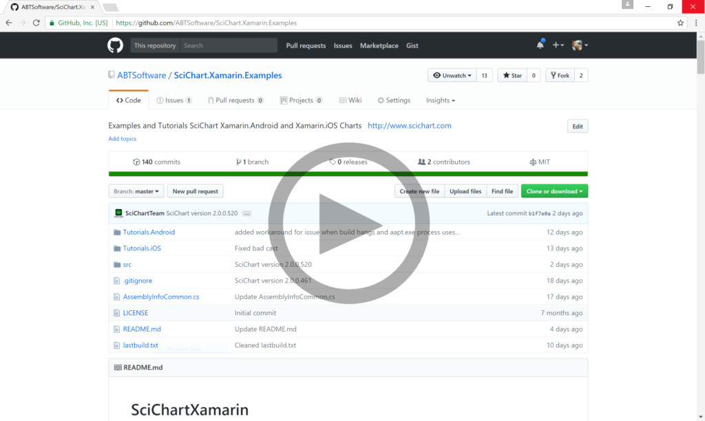 xamarin realtime ticking stock charts view and export source code