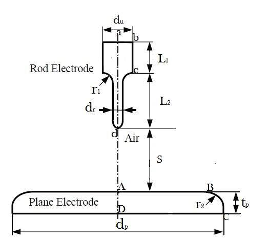 shows the drawn geometry of rod plane gap where the rod diameter dr is taken as 2 mm the plane diameter dp and thickness tp are 70 mm and 10 mm