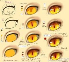 how o draw a dragon eye drawing tips cat drawing tutorial eye drawing tutorials