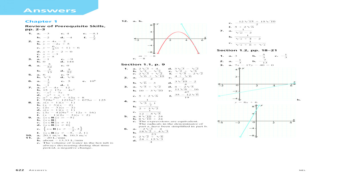 answers mr nguyen s course answers pdf7x 17 y 40 0 7 13 1 3 1 3 5 3 3 1 x h x 1 x 4 2 1 19 20 1600 papers 21 2 4 22 speed of the school