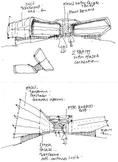 research building concepts 2