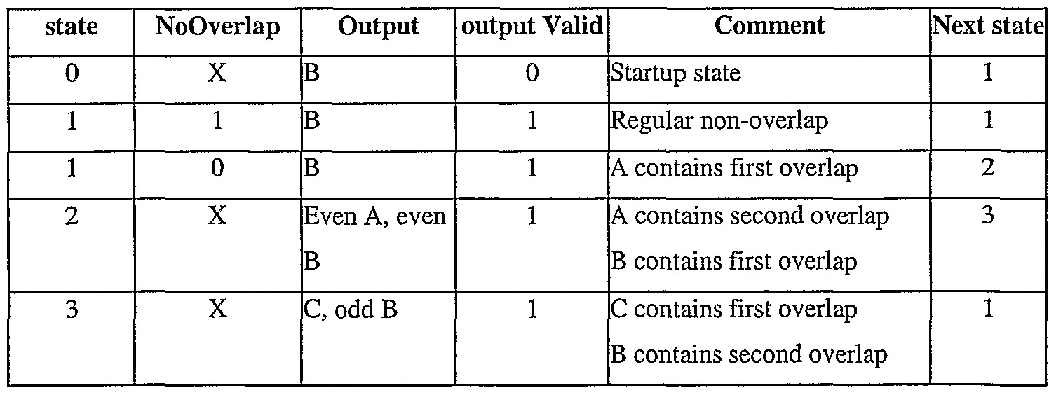 figure imgf000056 0001