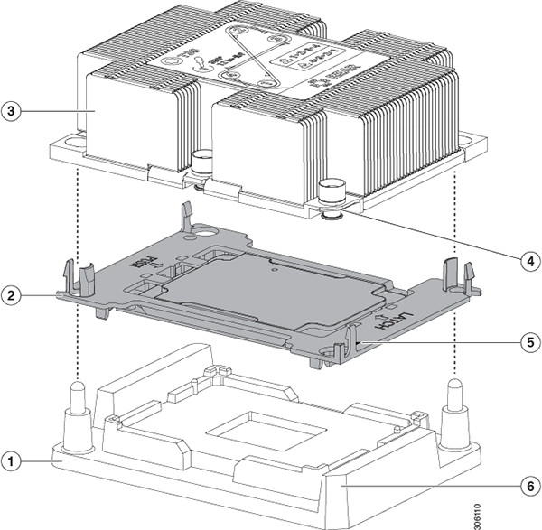 cpu assembly tool cpu assembly and heatsink alignment features