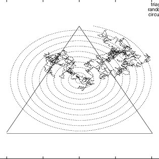 example tracks for the test scenarios