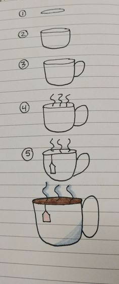 how to draw coffee or tea two ways