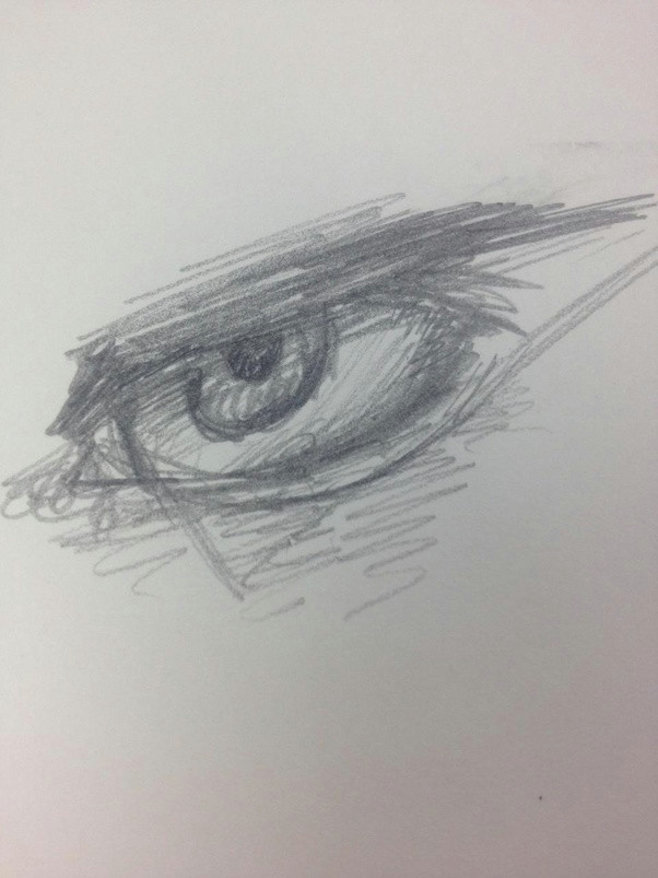 i drew the triangle on a whim must people don t do that but it s a simple way of explaining it i suppose and if you don t know how to draw an eye