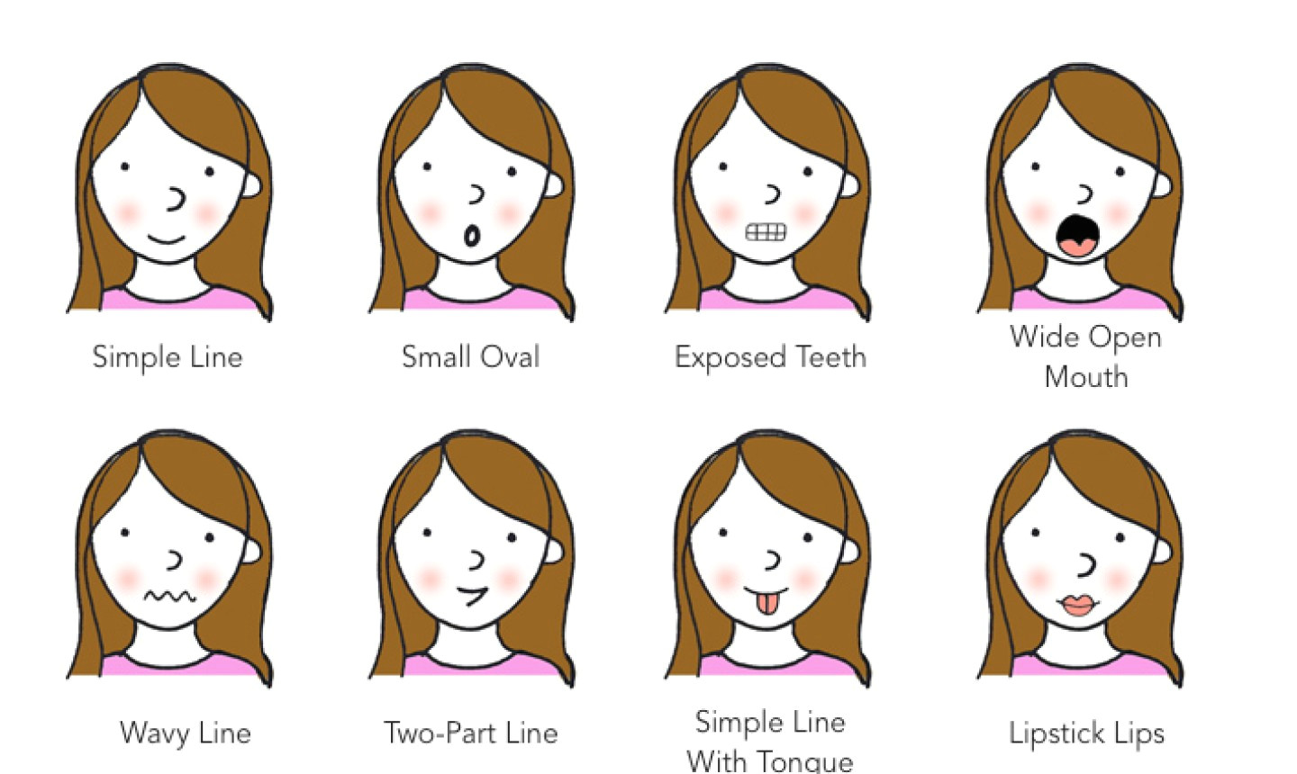 8 ways to draw cartoon mouths