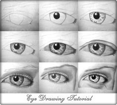 eye drawing tutorial