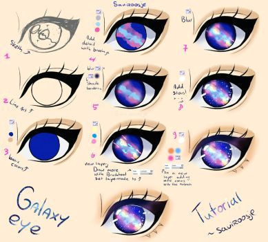 drawing tutorials art tutorials drawing tips drawing reference drawing base manga