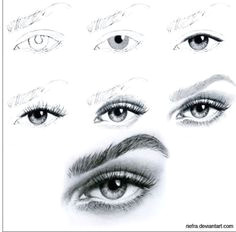 realistic eyes www seedingabundance com more drawing lessons