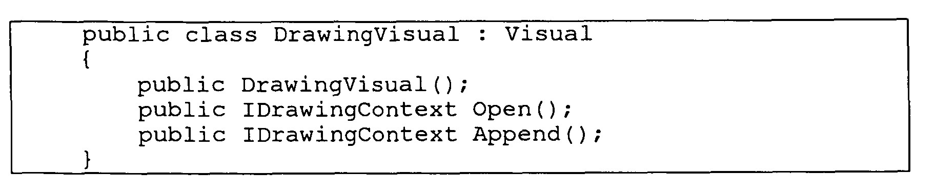 drawingvisuals 502 validationvisuals 503 surfacevisuals 504 and hwndvisuals 505 the table below sets forth example methods of a drawingvisual