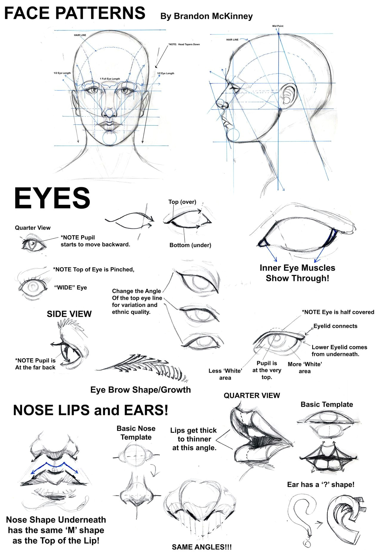 deviantart face patterns tutorial by snigom this is great i get a lot of requests for tips on drawing faces which i will still do but