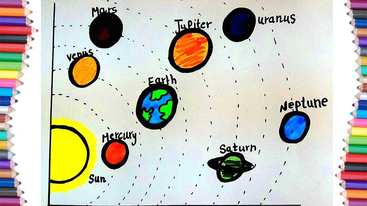 how to draw solar system for kids how to draw planets for kids