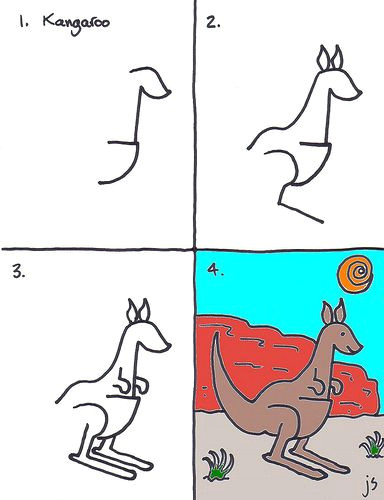 how to draw a kangaroo kids art club for this week kangaroo drawing easy