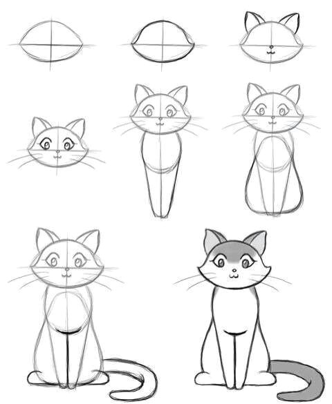 how to draw a kitty