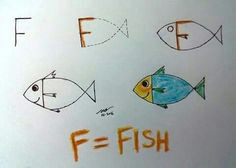 vom f zum fisch alphabet drawing drawing letters crayon art drawings for kids