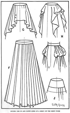 how to draw a dress fashion design drawing side plaited skirt part 3 drawings