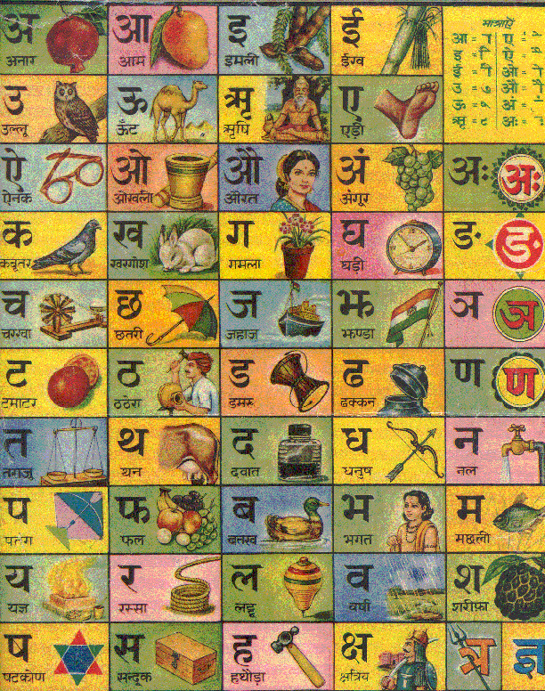 hindi alphabet chart my sassur taught me how to read and write by drawing pictures to associate with each of the letters