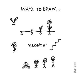 growth doodle icon doodle art doodle drawings visual note taking easy drawings