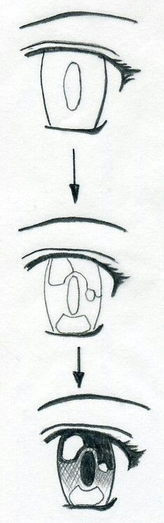 how to draw manga eyes just one way to draw eyes for a manga character