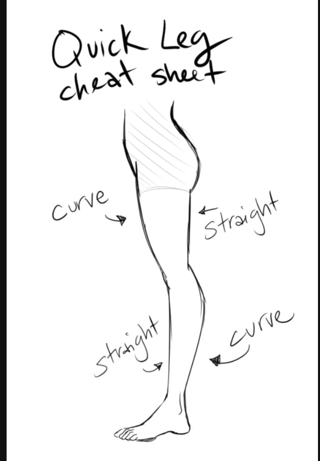 cheat sheet for drawing girl legs sideways this is mostly from my own observation and using the straight curve principal for appeal in drawing it will