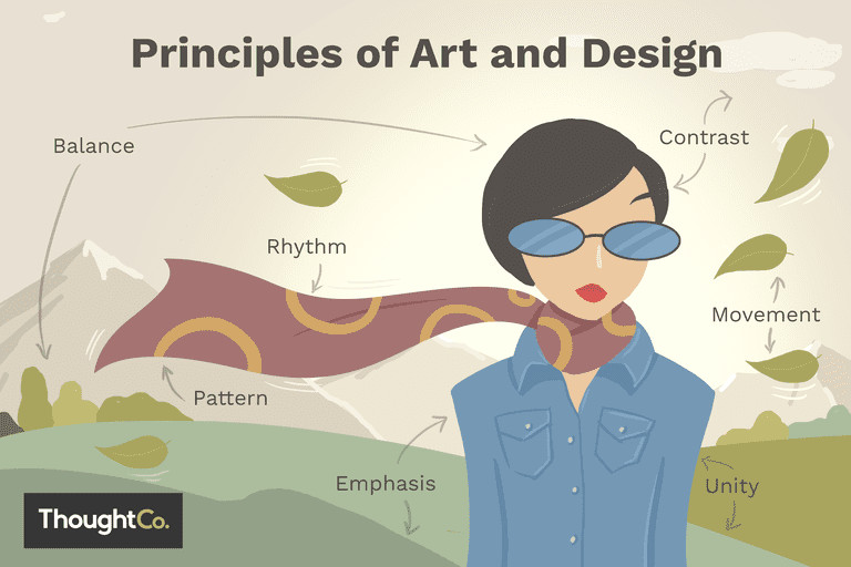 illustrated depiction of the principles of art and design