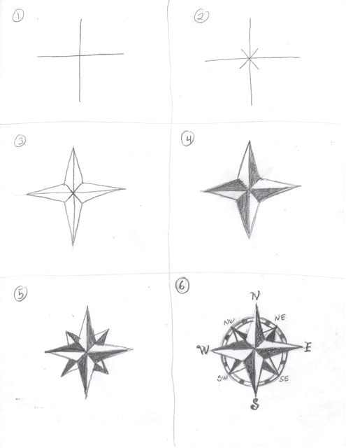 creators joy how to draw a compass rose
