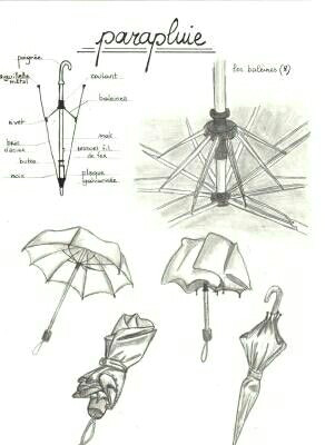 umbrella background drawing easy drawings pencil drawings drawing clothes ap art