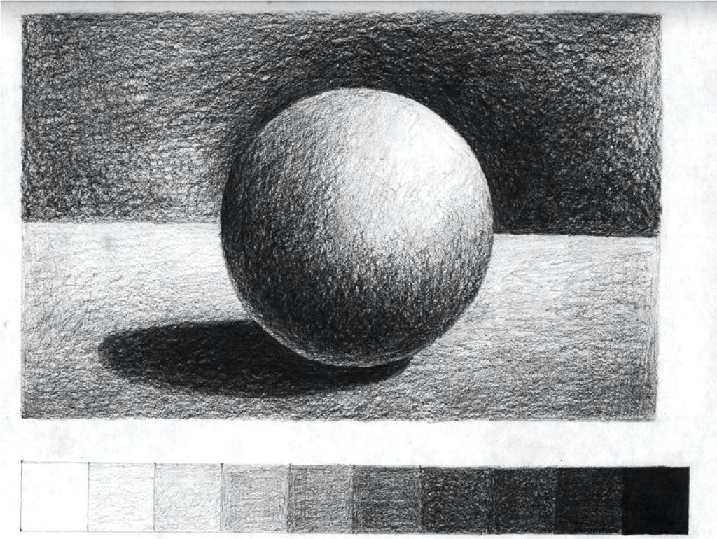 useful exercise in tonal range values