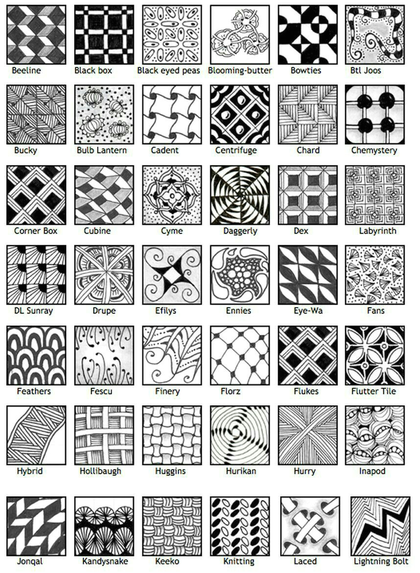 how to zentangle easy zentangle patterns zentangle animal zen doodle patterns art