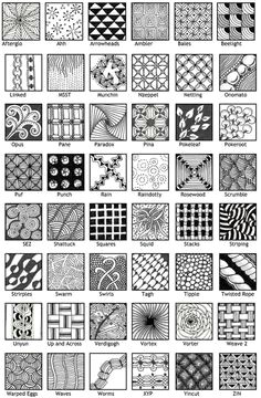 patterns doodle zentangle zentangle lesson plan zentangle art ideas easy zentangle