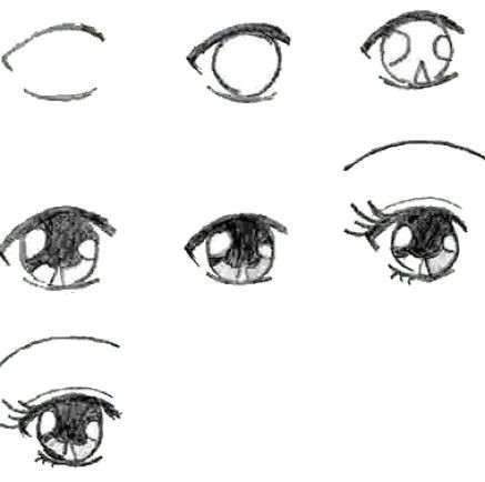 image result for cute eyed girlfriend how to draw eyes how to draw mouths