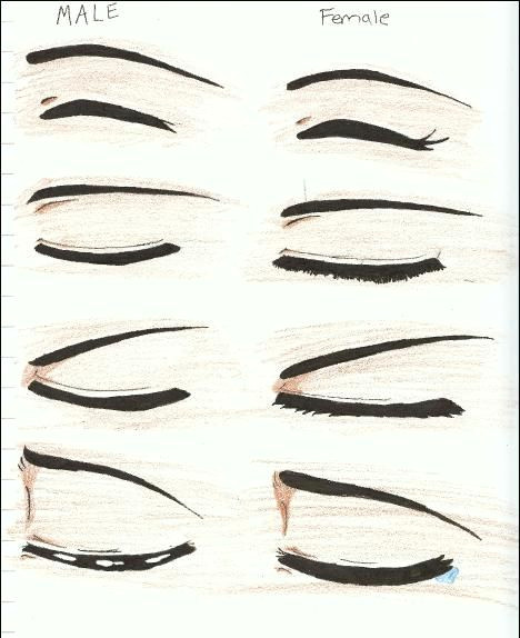 manga or anime eye drawings 2 by siouxstar deviantart com on deviantart