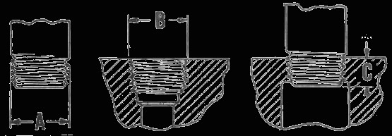 but several sizes have the same tpi because of this both the tpi and od of the thread are required for positive identification of thread size