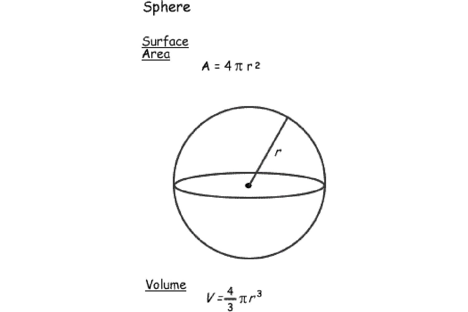 surface area and volume of a sphere