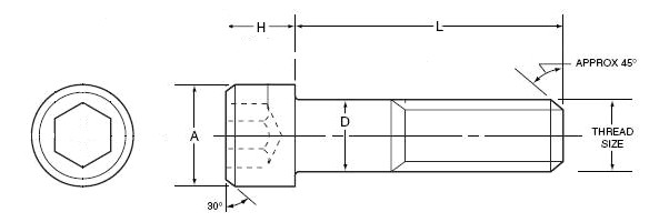 socket head cap screw dimensions socket head drawing