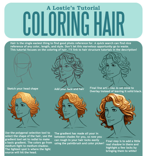 view the fullsize tutorial on da the most handy hair structure tutorials are this video by proko and thisblog post these are useful for thinking about the