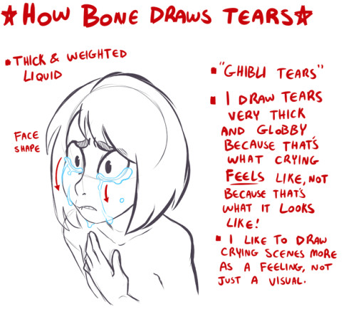 heyyy mastermeg commissioned me for a little tutorial on how i personally draw tears