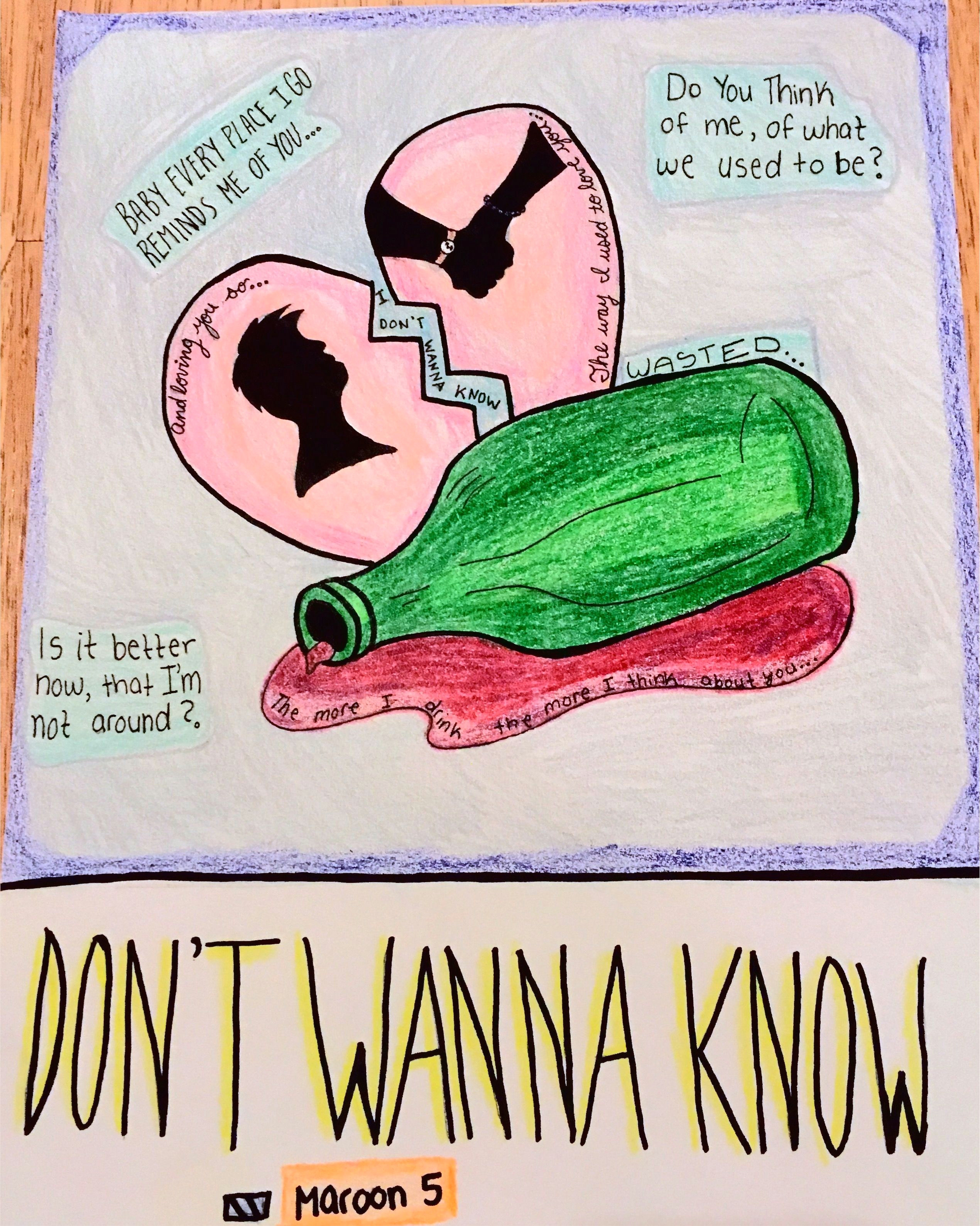 don t wanna know by maroon 5 lyrical drawing