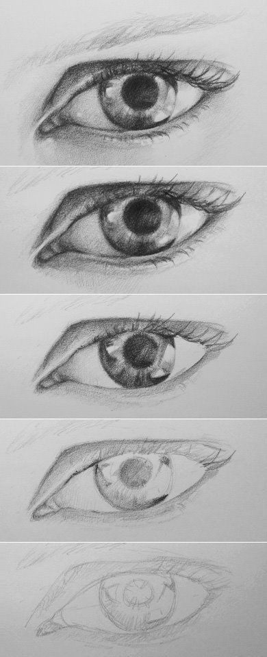 drawing eyes step by step