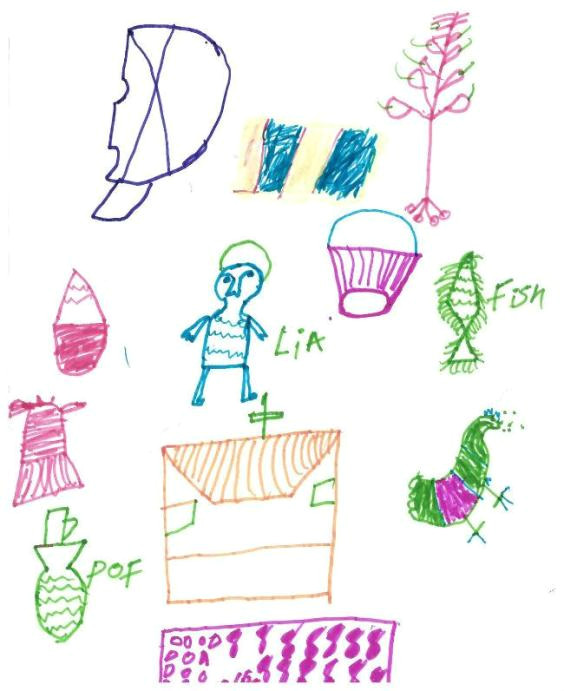 Is Drawing Living Things Haram 18 Heartbreaking Drawings by Children Caught Up In the Boko Haram