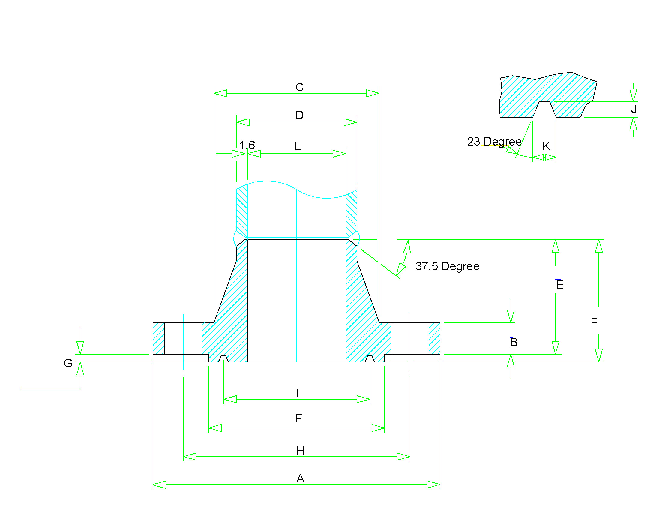 rtj flange dimensions